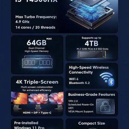 Acemagic H2 Mini Pc - Intel Core I5-14500Hx - 16(8+8)Gb Ddr4 512Gb Ssd - Mini Computers(4.9Ghz，14C/20T) - Mini Desktop Pc-Windows 11 Pro - Wifi6 - 55W