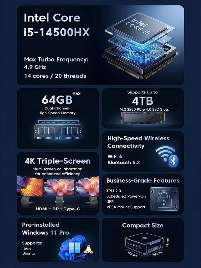 Acemagic H2 Mini Pc - Intel Core I5-14500Hx - 16(8+8)Gb Ddr4 512Gb Ssd - Mini Computers(4.9Ghz，14C/20T) - product image 2
