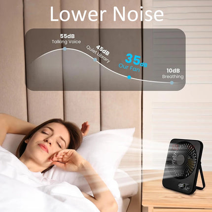 Portable Desk Fan USB Rechargeable Fan 180° Tilt Folding Ceiling Fan 5 Speeds Ultra Quiet Personal Fan With Power Display