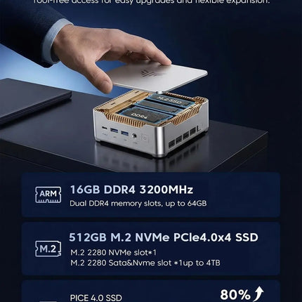 Acemagic H2 Mini Pc - Intel Core I5-14500Hx - 16(8+8)Gb Ddr4 512Gb Ssd - Mini Computers(4.9Ghz，14C/20T) - Mini Desktop Pc-Windows 11 Pro - Wifi6 - 55W
