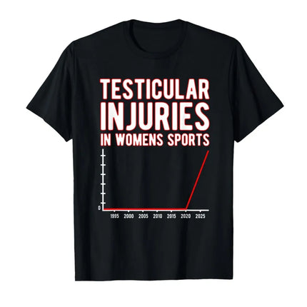 Testicular Injuries in Womens Sports Unwearable Aduld Humor T-shirt For Men Women 100% Cotton T Shirts Short Sleeve Tops P817