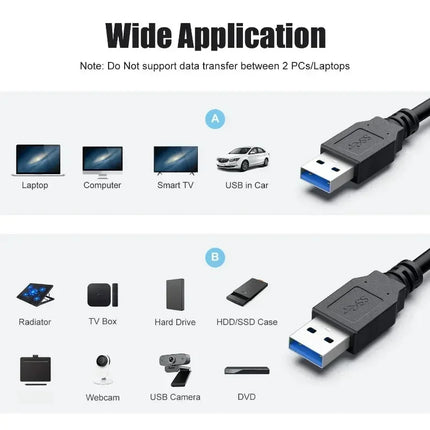 USB 3.0 to USB 3.0 Male Extension Cable Dual USB A Cord For Hard Drive DVD Player Laptop Cooler High-Speed Data Transmission