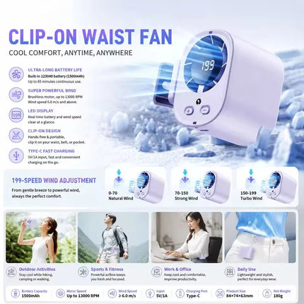 NEW Summer Semiconductor Cooling Car Fan with LED Display USB Rechargeable Clip Portable Desk Fans 360 Rotation For Camping ﻿