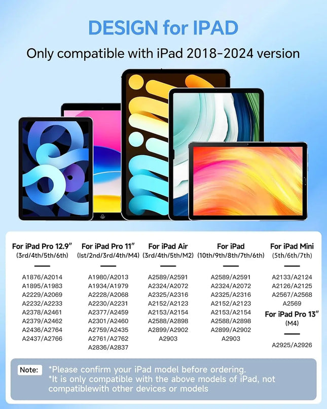 Stylus Stift mit Handballenerkennung und Neigung für iPad 2018–2025 iPad Stift 9./8./7./6. Generation, Air 3/4, Mini 5/6, Pro 11 12,9 Zoll 3./4./5