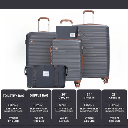 Luggage Sets 5 Piece, Suitcases with Double Spinner Wheels and TSA Lock, Hardcase 3 Set Luggage with Travel Duffle Bag