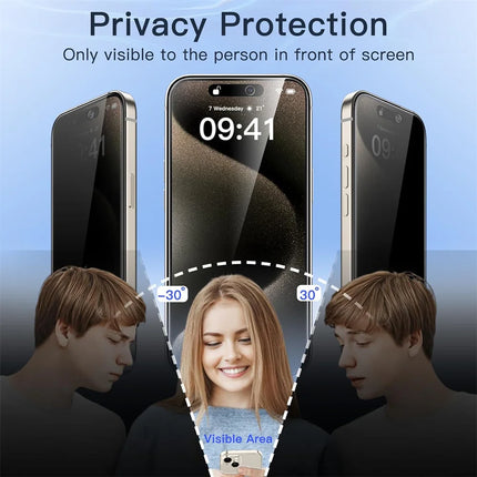 1~4PCS Anti-Spy Glass For iPhone 18 17 16 15 14 13 Pro Max Privacy Screen Protector & Camera Film For iPhone 15 12 11 Pr