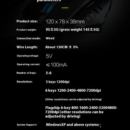 Inphic Pw1 Wired Mouse Rgb Mute Game Esports Office Usb Desktop Laptop Office Multi-scene Feel Comfortable High-looking