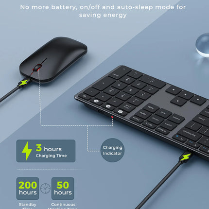 Seenda Wireless Bluetooth Keyboard And Mouse Combo Multi-device Rechargeable Slim Keyboards And Mice For Win - product image