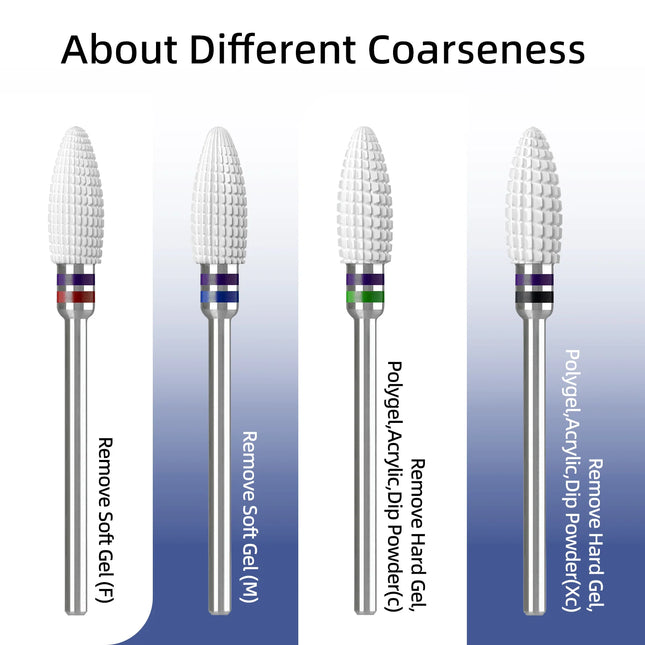 HYTOOS Composite Ceramic Typhoon Nail Drill Bits Straight Cut White Pro E-file Bit Gel/Acrylic Removal - product image 2