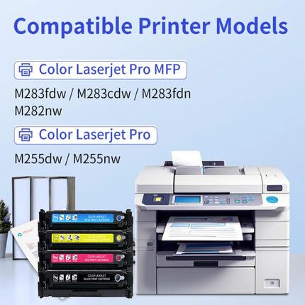 206A W2110A W2111A W2112A W2113A Toner Cartridge for HP MFP M283fdw M283cdw M283fdn M282nw Pro M255dw M255nw M283 M255 Printer