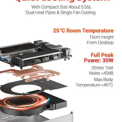 FIREBAT R2 Mini PC AMD Ryzen5 3500U DDR4 16GB RAM M.2 PCIe 512GB SSD WiFi5 BT4.2 1000M Lan Portable Windows11 Desktop Computer