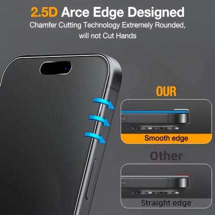 2PCS Privacy Matte Frosted Ceramic Screen Protector For iPhone 17 16 15 14 13 12 11 Pro Max X XR XS Max Anti-Spy Full Coverage