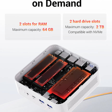 FIREBAT AM02 Mini PC AMD Ryzen 7 H255 DDR5 16GB RAM M.2 PCIe 512GB SSD WiFi6 BT5.2 1000M LAN Windows11 Desktop Computer