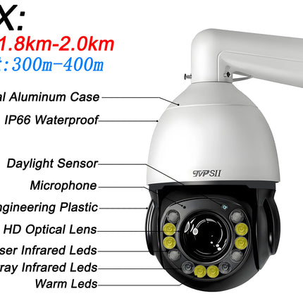 Metal Onvif Laser Infrared Auto Tracking Cruise 8MP 4K 54X Optical Zoom 360° Rotation Audio POE PTZ Speed Dome IP Camera