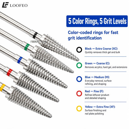 5pcs Stainless Steel Nail Drill Bit for Gel Removal Cuticle Burr Bits Milling Cutter For Manicure Pedicure Nail E-File Bit Set