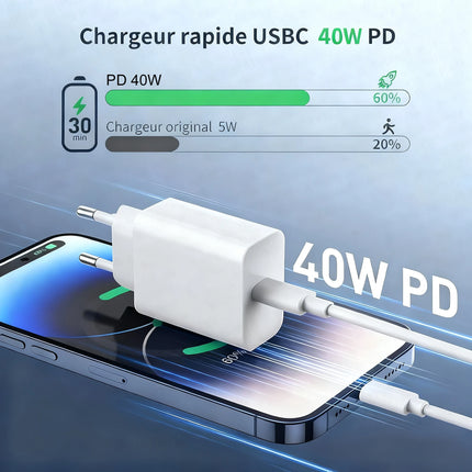 PD 40W Charger USB C Fast Charging Cable For iPhone 17 16 15 Pro Max Air Mini Type C Data line Quick Phone Charger Power Adapter