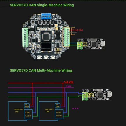 MKS SERVO57D MB PCBA NEMA23 Closed Loop Stepper Motor Driver CNC 3D Printer For Gen L FOC Quiet And Efficient-AC47