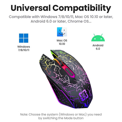 RGB Gaming Mouse Bluetooth Mouse 2.4G Wireless Mouse Ergonomic 1600DPI 6 Mute Buttons Mouse For MacBook Tablet - product imag