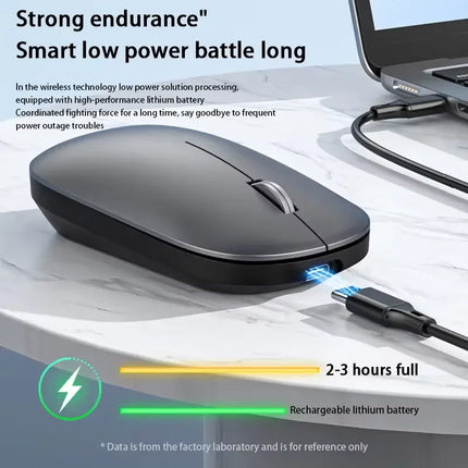 Wireless Mouse Type-C Charging Silent Click Portable Office Ergonomic Laptop Universal Lightweight Office Game No-Noise 2026New
