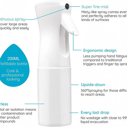 200ml Hairdressing Spray Bottle Barber Hair High Pressure Water Can  Salon Refill Bottle Beauty Atomizer Container