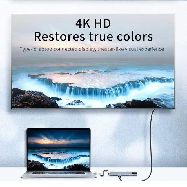 USB-C Hub 8In1 7in2 7in1 USB-C 3.1 To 4K HDMI Adapter with RJ45 SD/TF Card Reader PD Fast Charge for MacBook - product image