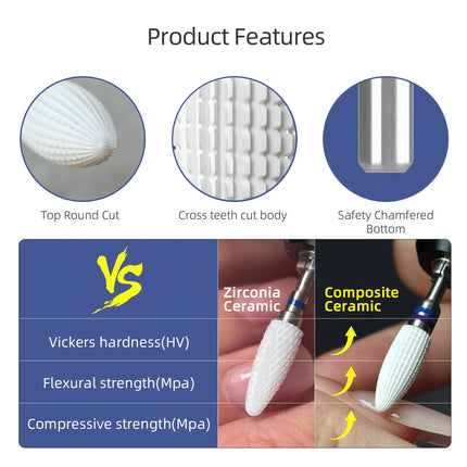 HYTOOS Composite Ceramic Typhoon Nail Drill Bits Straight Cut White Pro E-file Bit Gel/Acrylic Removal Tools for Nail Technician