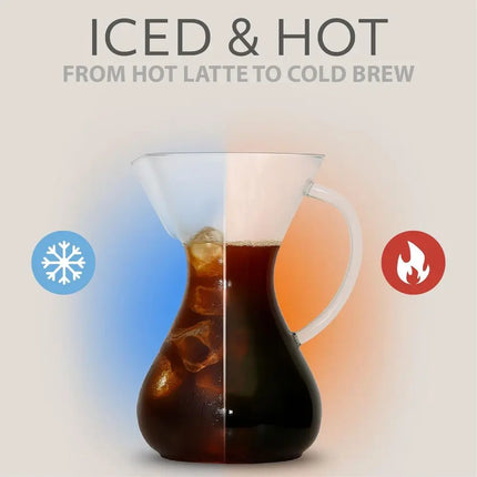 Automatic Pour Over Coffee Maker with Glass Carafe, Auto Shut-Off, Hot & Iced Coffee Compatible, Eco-Friendly Recycled Plastic