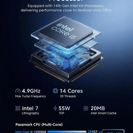 Acemagic H2 Mini Pc - Intel Core I5-14500Hx - 16(8+8)Gb Ddr4 512Gb Ssd - Mini Computers(4.9Ghz，14C/20T) - Mini Desktop Pc-Windows 11 Pro - Wifi6 - 55W