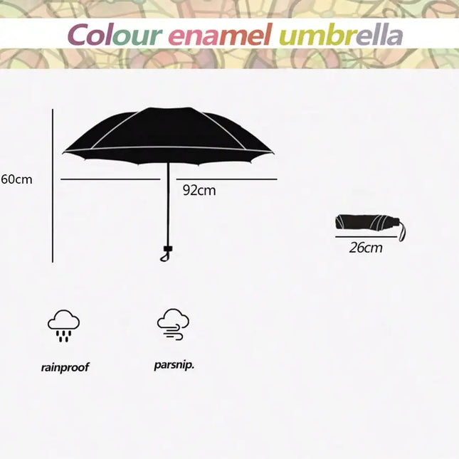 Colorful Stained Glass-Inspired Transparent Umbrella – Vintage Retro Window Flower & Romantic Poetry Design, Automatic & Manual Open/Close, Foldable & Compact For Travel, Waterproof & Windproof, 8-Rib Durability (Fiberglass