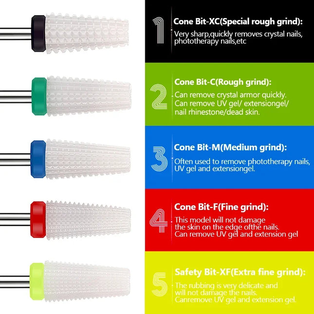 37 Styles Carbide Nail Drill Bits 5 in 1 Ceramic Tungsten Nail Drill Bit Milling Cutter For Manicure - product image 2