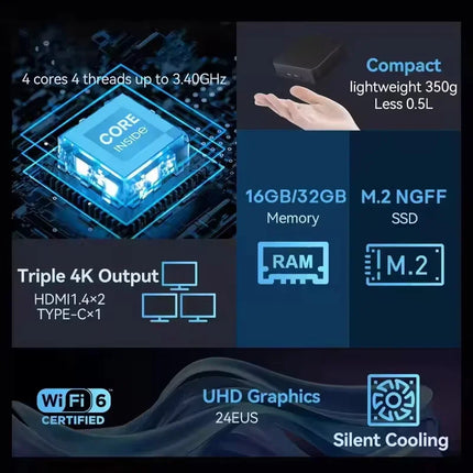 Economical Mini Gaming PC Core i3 6006U Windows 11 Pro 32GB RAM 1TB/2TB SSD BT5.2 WiFi6 4K HD Office Device 3 Years Warranty