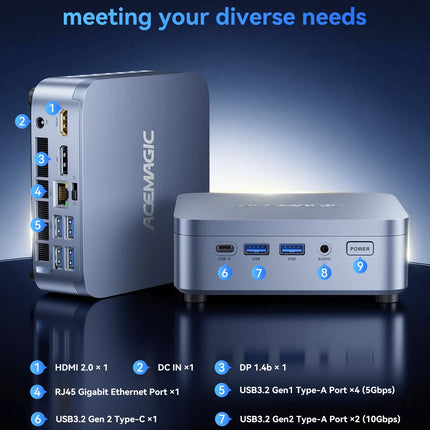 ACEMAGIC Mini PC Intel Core I5-14500HX 14C/20T up to 4.9GHz Windows 11 Pro 32GB DDR4 1TB NVMe SSD Triple 4K Display WiFi 6 BT5.2
