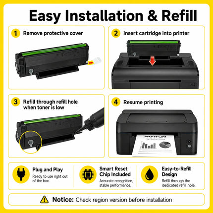 PC-211EV PC211 PC210 Toner Cartridge for Pantum P2200 P2500 P2500W M6500 M6500W M6550 M6600 M6600NW Printer, Refillable 1600 Pag