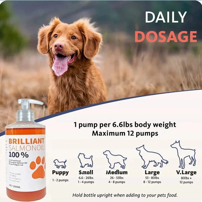 200ml Salmon Fish Oil for Pets, 21 Omega Fatty Acids, Natural Nutritional Supplement for Dogs and Cats - product image 2