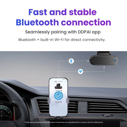 DDPAI N5 Dual 4K Dash Cam Front and Rear Ultra HD Dash Camera with NightVIS ADAS GPS 32GB eMMC Radar Parking Mode Video Recorder