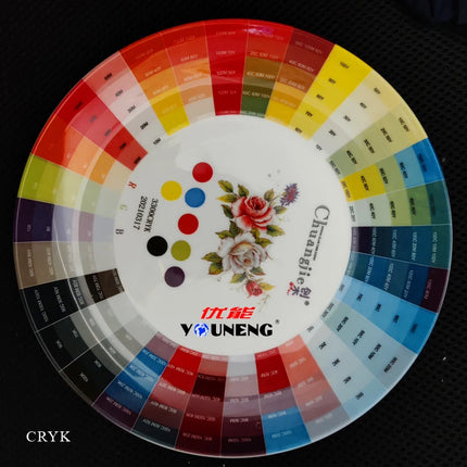 Laser ceramic toner for digital laser ceramic printer Red