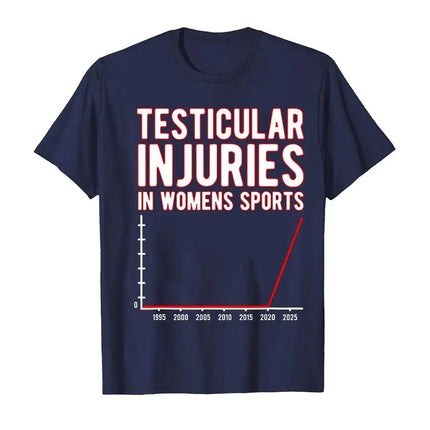 Testicular Injuries in Womens Sports Unwearable Aduld Humor T-shirt For Men Women 100% Cotton T Shirts Short Sleeve Tops P817