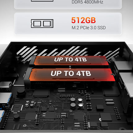 Firebat Am02 Mini Pc Amd Ryzen 5 6600H Cpu 6C/12T up to 4.5Ghz 16Gb Lpddr5 Ram 512Gb Ssd Windows 11 Wifi6 Bt5.2 Gaming Computer