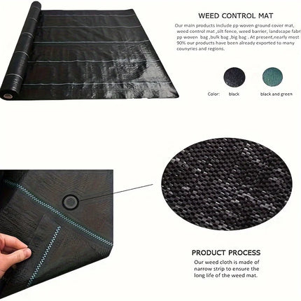 Infographic showing the rolled fabric, weave detail, and specifications