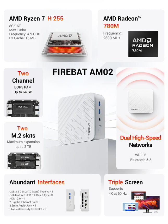 FIREBAT AM02 Mini PC AMD Ryzen 7 H255 DDR5 16GB RAM M.2 PCIe 512GB SSD WiFi 6 Bluetooth 5.2 1000M LAN - product image 2