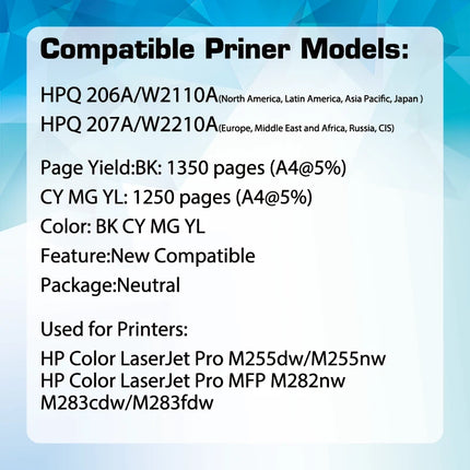 Qualicom 207A 206A W2210 W2110 WIth Chip Toner Cartridge Compatible Replacement for HP Color LaserJet Pro M255dw MFP M282 M283