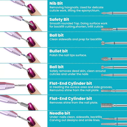 10-Piece Professional Nail Drill Bit Set: Tungsten Carbide Diamond Tips for E-File, Manicure & Pedicure, Acrylic/Gel Nails Cu...