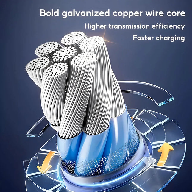 4-IN-1 240W USB USB-C To USB-C Cable PD Fast Charger Wire For iPhone 16 Pro Max 15 iPad Xiaomi Samsung Tablet 1M - product im