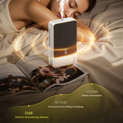 Smart Aroma Diffuser Air Purifier 5 Gears Digital Display Plant Essential Oil Wall Mount Tabletop Dual Use USB Charging for
