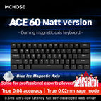 ACE60-Back No Linght