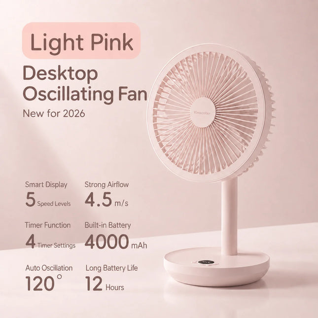 KINSCOTER Smart Oscillating Desk Fan 4000mAh USB Angle Adjustable Silent Rechargeable Fan 5 Wind Speeds - product image 7
