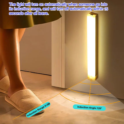 Wireless USB Rechargeable Motion Sensor LED Bar Light Induction Night Light Portable Cordless Magnetic Cabinet - product imag