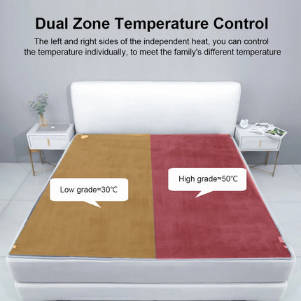 Electric Blanket 220V Thicker Automatic Thermostat Electric Heating Blanket Body Warmer Thermal Mattress for Room Blanket Heated