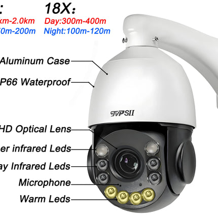 Metal Onvif Laser Infrared Auto Tracking Cruise 8MP 4K 54X Optical Zoom 360° Rotation Audio POE PTZ Speed Dome IP Camera
