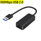 100Mbps USB 2.0